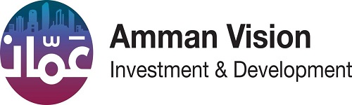 AmmInvest